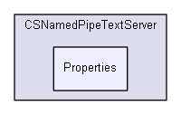 igsandbox/InterprocessCommunication/named_pipe_examples_master/Inter-Process Communication (IPC)/CSNamedPipeTextServer/Properties