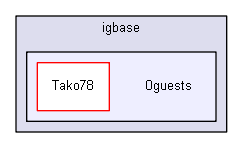 iglib/igbase/0guests