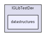 igtest/IGLibTestDev/datastructures