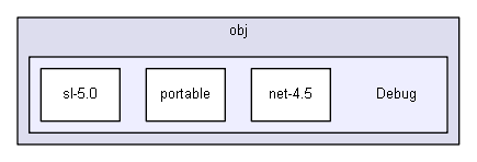 unittests/NUnit_3_0_1_src/src/NUnitFramework/nunitlite.tests/obj/Debug