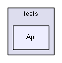 unittests/NUnit_3_0_1_src/src/NUnitFramework/tests/Api