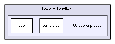 igtest/IGLibTestShellExt/00testscriptsopt