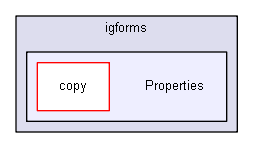 iglib/igforms/Properties