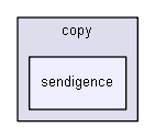 igapp/copy/sendigence