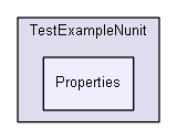 unittests/TestExampleNunit/Properties