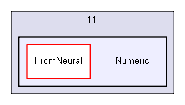 unittests/Guest_IGTestCopy/Copy_Forms/11/Numeric