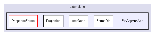 shelldev/extensions/ExtAppAnnApp