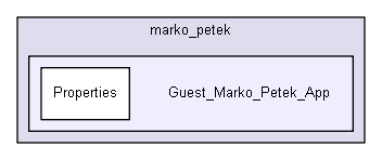 shelldev/0guests/marko_petek/Guest_Marko_Petek_App