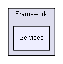 shelldev/repl/CShell-0.1.2/Src/CShellCore/Framework/Services