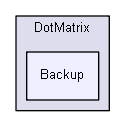 igtest/numerics/DotMatrix/Backup