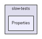 unittests/NUnit_3_0_1_src/src/NUnitFramework/slow-tests/Properties