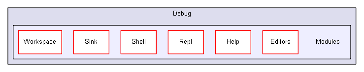 shelldev/repl/CShell-0.1.2/Src/CShell/obj/Debug/Modules