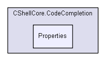 shelldev/repl/CShell-0.1.2/Src/CShellCore.CodeCompletion/Properties