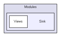 shelldev/repl/CShell-0.1.2/Src/CShell/obj/Debug/Modules/Sink