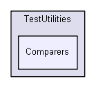 unittests/NUnit_3_0_1_src/src/NUnitFramework/tests/TestUtilities/Comparers