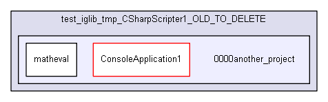 igtest/test_iglib_tmp_CSharpScripter1_OLD_TO_DELETE/0000another_project