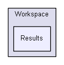 shelldev/repl/CShell-0.1.2/Src/CShell/Modules/Workspace/Results