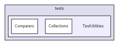 unittests/NUnit_3_0_1_src/src/NUnitFramework/tests/TestUtilities