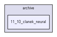 shelldev/extensions/ExtShellIT/00testscriptsext/igor/archive/11_10_clanek_neural