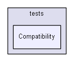 unittests/NUnit_3_0_1_src/src/NUnitFramework/tests/Compatibility