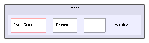 igtest/ws_develop