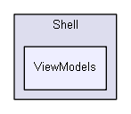 shelldev/repl/CShell_original_to_delete_later/CShell-0.1.2/Src/CShell/Modules/Shell/ViewModels