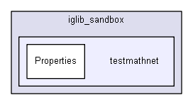 igtest/iglib_sandbox/testmathnet