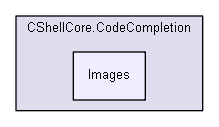 shelldev/repl/CShell_original_to_delete_later/CShell-0.1.2/Src/CShellCore.CodeCompletion/Images