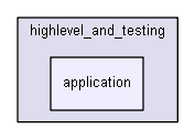 shelldev/lib/extended/LibShellExt/highlevel_and_testing/application