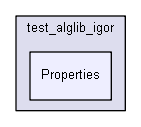 igtest/numerics/test_numerics_igor/test_alglib_igor/Properties