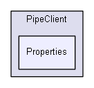 igsandbox/InterprocessCommunication/named_pipe_examples_master/C# client & server - named pipe/PipeClient/PipeClient/Properties