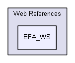 igtest/tmp_prem/prefa/95_Test/TestWS_GUI/Web References/EFA_WS