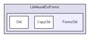 shelldev/lib/extended/LibNeuralExtForms/FormsOld