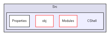 shelldev/repl/CShell_original_to_delete_later/CShell-0.1.2/Src/CShell