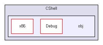 shelldev/repl/CShell-0.1.2/Src/CShell/obj