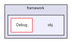 unittests/NUnit_3_0_1_src/src/NUnitFramework/framework/obj