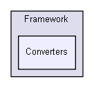 shelldev/repl/CShell_original_to_delete_later/CShell-0.1.2/Src/CShellCore/Framework/Converters