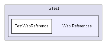 igtest/tmp_prem/prlab/IGTest/Web References