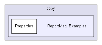 iglib/reportermsg/Additional/copy/ReportMsg_Examples