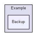 igtest/numerics/DotMatrix/Example/Backup