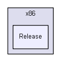 unittests/Guest_IGTestQuick/obj/x86/Release