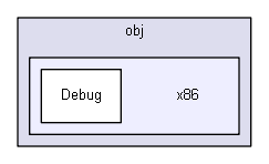 igtest/numerics/test_numerics_igor/test_alglib_igor/obj/x86