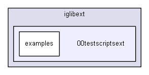 iglib/extensions/iglibext/00testscriptsext