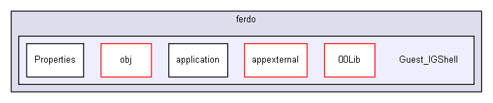 shelldev/0guests/ferdo/Guest_IGShell