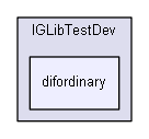 igtest/IGLibTestDev/difordinary