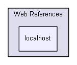 igtest/tmp_prem/prefa/95_Test/TestUtils/TestGui/Web References/localhost