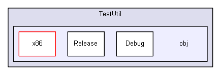 unittests/MSTests/TestUtil/obj