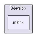 igtest/IGLibTestDev/0develop/matrix