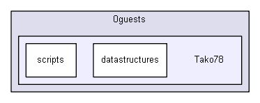 iglib/igbase/0guests/Tako78