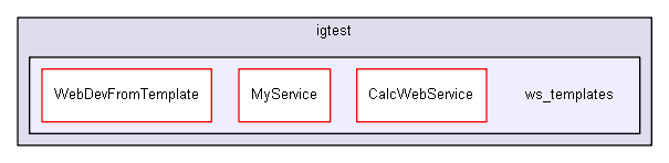 igtest/ws_templates